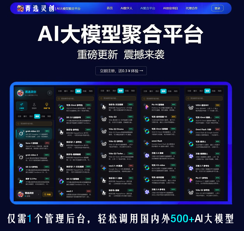 菁选灵创行业视频解决方案